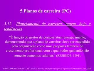 Fonte: ARAUJO, Luis César G. de. Gestão de Pessoas; estratégias e integração organizacional São Paulo: Atlas, 2006.
5 Planos de carreira (PC)
5.12 Planejamento de carreira: ontem, hoje e
tendências
“É função do gestor de pessoas atuar energicamente,
demonstrando que o plano de carreiras deve ser entendido
pela organização como uma proposta também de
crescimento profissional, com a qual todos ganharão não
somente aumentos salariais” (RESENDE, 1991).
 