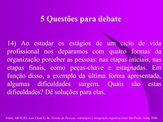 Fonte: ARAUJO, Luis César G. de. Gestão de Pessoas; estratégias e integração organizacional São Paulo: Atlas, 2006.
5 Questões para debate
14) Ao estudar os estágios de um ciclo de vida
profissional nos deparamos com quatro formas da
organização perceber as pessoas: nas etapas iniciais, nas
etapas finais, como peças-chave e estagnadas. Em
função disso, a exemplo da última forma apresentada,
algumas dificuldades surgem. Quais são estas
dificuldades? Dê soluções para elas.
 