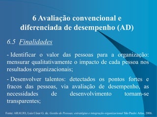 Fonte: ARAUJO, Luis César G. de. Gestão de Pessoas; estratégias e integração organizacional São Paulo: Atlas, 2006.
6 Avaliação convencional e
diferenciada de desempenho (AD)
6.5 Finalidades
- Identificar o valor das pessoas para a organização:
mensurar qualitativamente o impacto de cada pessoa nos
resultados organizacionais;
- Desenvolver talentos: detectados os pontos fortes e
fracos das pessoas, via avaliação de desempenho, as
necessidades de desenvolvimento tornam-se
transparentes;
 