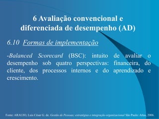 Fonte: ARAUJO, Luis César G. de. Gestão de Pessoas; estratégias e integração organizacional São Paulo: Atlas, 2006.
6 Avaliação convencional e
diferenciada de desempenho (AD)
6.10 Formas de implementação
-Balanced Scorecard (BSC): intuito de avaliar o
desempenho sob quatro perspectivas: financeira, do
cliente, dos processos internos e do aprendizado e
crescimento.
 