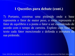 Fonte: ARAUJO, Luis César G. de. Gestão de Pessoas; estratégias e integração organizacional São Paulo: Atlas, 2006.
1 Questões para debate (cont.)
7) Portanto, construa uma pirâmide onde a base
representa o fator de maior peso, o meio representa o
fator de equilíbrio e a ponta o fator a ser considerado de
acordo com o tempo de carreira. Explore com base no
texto cada fator mencionado e defenda a estrutura da
sua pirâmide.
 