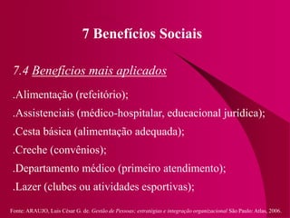Fonte: ARAUJO, Luis César G. de. Gestão de Pessoas; estratégias e integração organizacional São Paulo: Atlas, 2006.
7 Benefícios Sociais
7.4 Benefícios mais aplicados
.Alimentação (refeitório);
.Assistenciais (médico-hospitalar, educacional jurídica);
.Cesta básica (alimentação adequada);
.Creche (convênios);
.Departamento médico (primeiro atendimento);
.Lazer (clubes ou atividades esportivas);
 