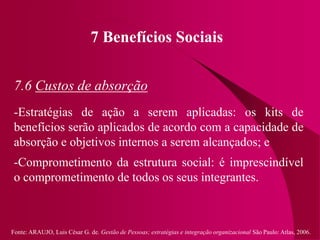 Fonte: ARAUJO, Luis César G. de. Gestão de Pessoas; estratégias e integração organizacional São Paulo: Atlas, 2006.
7 Benefícios Sociais
7.6 Custos de absorção
-Estratégias de ação a serem aplicadas: os kits de
benefícios serão aplicados de acordo com a capacidade de
absorção e objetivos internos a serem alcançados; e
-Comprometimento da estrutura social: é imprescindível
o comprometimento de todos os seus integrantes.
 