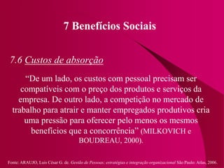 Fonte: ARAUJO, Luis César G. de. Gestão de Pessoas; estratégias e integração organizacional São Paulo: Atlas, 2006.
7 Benefícios Sociais
7.6 Custos de absorção
“De um lado, os custos com pessoal precisam ser
compatíveis com o preço dos produtos e serviços da
empresa. De outro lado, a competição no mercado de
trabalho para atrair e manter empregados produtivos cria
uma pressão para oferecer pelo menos os mesmos
benefícios que a concorrência” (MILKOVICH e
BOUDREAU, 2000).
 