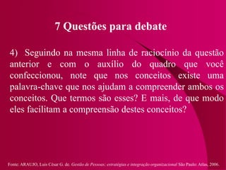 Fonte: ARAUJO, Luis César G. de. Gestão de Pessoas; estratégias e integração organizacional São Paulo: Atlas, 2006.
7 Questões para debate
4) Seguindo na mesma linha de raciocínio da questão
anterior e com o auxílio do quadro que você
confeccionou, note que nos conceitos existe uma
palavra-chave que nos ajudam a compreender ambos os
conceitos. Que termos são esses? E mais, de que modo
eles facilitam a compreensão destes conceitos?
 