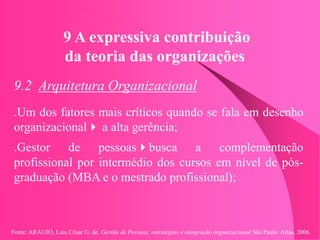 Fonte: ARAUJO, Luis César G. de. Gestão de Pessoas; estratégias e integração organizacional São Paulo: Atlas, 2006.
9 A expressiva contribuição
da teoria das organizações
9.2 Arquitetura Organizacional
.Um dos fatores mais críticos quando se fala em desenho
organizacional a alta gerência;
.Gestor de pessoasbusca a complementação
profissional por intermédio dos cursos em nível de pós-
graduação (MBA e o mestrado profissional);
 