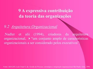 Fonte: ARAUJO, Luis César G. de. Gestão de Pessoas; estratégias e integração organizacional São Paulo: Atlas, 2006.
9 A expressiva contribuição
da teoria das organizações
9.2 Arquitetura Organizacional
.Nadler et alii (1994), criadores da arquitetura
organizacional, “um conjunto amplo de características
organizacionais a ser considerado pelos executivos”;
 