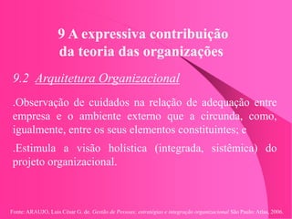 Fonte: ARAUJO, Luis César G. de. Gestão de Pessoas; estratégias e integração organizacional São Paulo: Atlas, 2006.
9 A expressiva contribuição
da teoria das organizações
9.2 Arquitetura Organizacional
.Observação de cuidados na relação de adequação entre
empresa e o ambiente externo que a circunda, como,
igualmente, entre os seus elementos constituintes; e
.Estimula a visão holística (integrada, sistêmica) do
projeto organizacional.
 