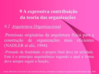 Fonte: ARAUJO, Luis César G. de. Gestão de Pessoas; estratégias e integração organizacional São Paulo: Atlas, 2006.
9 A expressiva contribuição
da teoria das organizações
9.2 Arquitetura Organizacional
.Premissas originárias da arquitetura física para a
construção de organizações mais eficientes
(NADLER et alii, 1994):
-Primado da finalidade: o projeto final deve ter utilidade.
Este é o princípio arquitetônico segundo o qual a forma
deve sempre seguir a função;
 
