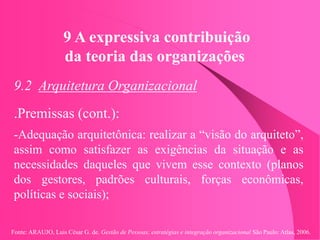 Fonte: ARAUJO, Luis César G. de. Gestão de Pessoas; estratégias e integração organizacional São Paulo: Atlas, 2006.
9 A expressiva contribuição
da teoria das organizações
9.2 Arquitetura Organizacional
.Premissas (cont.):
-Adequação arquitetônica: realizar a “visão do arquiteto”,
assim como satisfazer as exigências da situação e as
necessidades daqueles que vivem esse contexto (planos
dos gestores, padrões culturais, forças econômicas,
políticas e sociais);
 