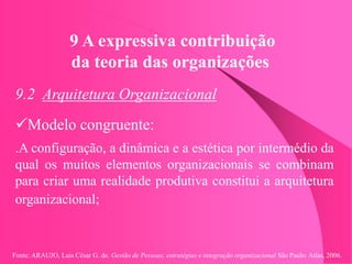 Fonte: ARAUJO, Luis César G. de. Gestão de Pessoas; estratégias e integração organizacional São Paulo: Atlas, 2006.
9 A expressiva contribuição
da teoria das organizações
9.2 Arquitetura Organizacional
Modelo congruente:
.A configuração, a dinâmica e a estética por intermédio da
qual os muitos elementos organizacionais se combinam
para criar uma realidade produtiva constitui a arquitetura
organizacional;
 