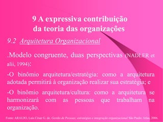 Fonte: ARAUJO, Luis César G. de. Gestão de Pessoas; estratégias e integração organizacional São Paulo: Atlas, 2006.
9 A expressiva contribuição
da teoria das organizações
9.2 Arquitetura Organizacional
.Modelo congruente, duas perspectivas (NADLER et
alii, 1994):
-O binômio arquitetura/estratégia: como a arquitetura
adotada permitirá à organização realizar sua estratégia; e
-O binômio arquitetura/cultura: como a arquitetura se
harmonizará com as pessoas que trabalham na
organização.
 