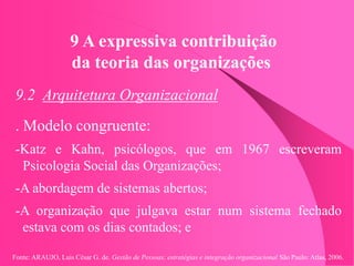 Fonte: ARAUJO, Luis César G. de. Gestão de Pessoas; estratégias e integração organizacional São Paulo: Atlas, 2006.
9 A expressiva contribuição
da teoria das organizações
9.2 Arquitetura Organizacional
. Modelo congruente:
-Katz e Kahn, psicólogos, que em 1967 escreveram
Psicologia Social das Organizações;
-A abordagem de sistemas abertos;
-A organização que julgava estar num sistema fechado
estava com os dias contados; e
 