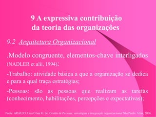 Fonte: ARAUJO, Luis César G. de. Gestão de Pessoas; estratégias e integração organizacional São Paulo: Atlas, 2006.
9 A expressiva contribuição
da teoria das organizações
9.2 Arquitetura Organizacional
.Modelo congruente, elementos-chave interligados
(NADLER et alii, 1994):
-Trabalho: atividade básica a que a organização se dedica
e para a qual traça estratégias;
-Pessoas: são as pessoas que realizam as tarefas
(conhecimento, habilitações, percepções e expectativas);
 