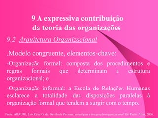 Fonte: ARAUJO, Luis César G. de. Gestão de Pessoas; estratégias e integração organizacional São Paulo: Atlas, 2006.
9 A expressiva contribuição
da teoria das organizações
9.2 Arquitetura Organizacional
.Modelo congruente, elementos-chave:
-Organização formal: composta dos procedimentos e
regras formais que determinam a estrutura
organizacional; e
-Organização informal: a Escola de Relações Humanas
esclarece a totalidade das disposições paralelas à
organização formal que tendem a surgir com o tempo.
 