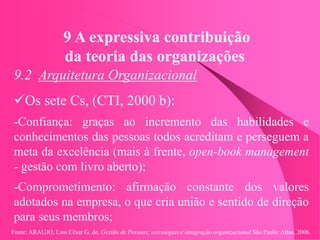 Fonte: ARAUJO, Luis César G. de. Gestão de Pessoas; estratégias e integração organizacional São Paulo: Atlas, 2006.
9 A expressiva contribuição
da teoria das organizações
9.2 Arquitetura Organizacional
Os sete Cs, (CTI, 2000 b):
-Confiança: graças ao incremento das habilidades e
conhecimentos das pessoas todos acreditam e perseguem a
meta da excelência (mais à frente, open-book management
- gestão com livro aberto);
-Comprometimento: afirmação constante dos valores
adotados na empresa, o que cria união e sentido de direção
para seus membros;
 