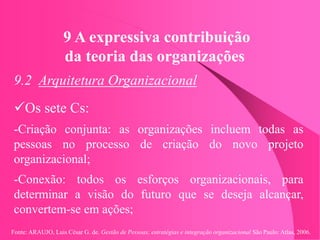 Fonte: ARAUJO, Luis César G. de. Gestão de Pessoas; estratégias e integração organizacional São Paulo: Atlas, 2006.
9 A expressiva contribuição
da teoria das organizações
9.2 Arquitetura Organizacional
Os sete Cs:
-Criação conjunta: as organizações incluem todas as
pessoas no processo de criação do novo projeto
organizacional;
-Conexão: todos os esforços organizacionais, para
determinar a visão do futuro que se deseja alcançar,
convertem-se em ações;
 