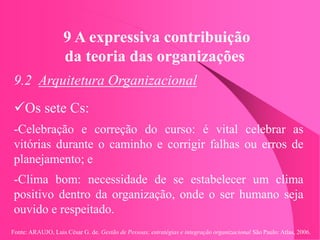 Fonte: ARAUJO, Luis César G. de. Gestão de Pessoas; estratégias e integração organizacional São Paulo: Atlas, 2006.
9 A expressiva contribuição
da teoria das organizações
9.2 Arquitetura Organizacional
Os sete Cs:
-Celebração e correção do curso: é vital celebrar as
vitórias durante o caminho e corrigir falhas ou erros de
planejamento; e
-Clima bom: necessidade de se estabelecer um clima
positivo dentro da organização, onde o ser humano seja
ouvido e respeitado.
 