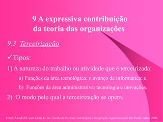 Fonte: ARAUJO, Luis César G. de. Gestão de Pessoas; estratégias e integração organizacional São Paulo: Atlas, 2006.
9 A expressiva contribuição
da teoria das organizações
9.3 Terceirização
Tipos:
1) A natureza do trabalho ou atividade que é terceirizada:
a) Funções da área tecnológica: o avanço da informática; e
b) Funções da área administrativa: tecnologia e inovações.
2) O modo pelo qual a terceirização se opera.
 