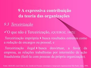Fonte: ARAUJO, Luis César G. de. Gestão de Pessoas; estratégias e integração organizacional São Paulo: Atlas, 2006.
9 A expressiva contribuição
da teoria das organizações
9.3 Terceirização
O que não é Terceirização, (QUEIROZ, 1992):
.Terceirização imprópriabusca resultados estreitos como
a redução de encargos ou pessoal; e
.Terceirização ilegalbusca desvirtuar, a favor da
empresa, as relações trabalhistas por intermédio de ação
fraudulenta (fazê-la com pessoas da própria organização).
 