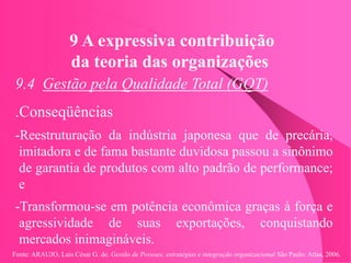Fonte: ARAUJO, Luis César G. de. Gestão de Pessoas; estratégias e integração organizacional São Paulo: Atlas, 2006.
9 A expressiva contribuição
da teoria das organizações
9.4 Gestão pela Qualidade Total (GQT)
.Conseqüências
-Reestruturação da indústria japonesa que de precária,
imitadora e de fama bastante duvidosa passou a sinônimo
de garantia de produtos com alto padrão de performance;
e
-Transformou-se em potência econômica graças à força e
agressividade de suas exportações, conquistando
mercados inimagináveis.
 