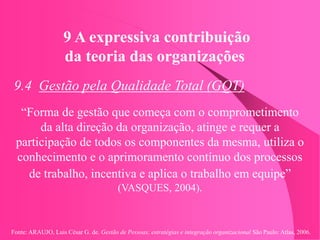 Fonte: ARAUJO, Luis César G. de. Gestão de Pessoas; estratégias e integração organizacional São Paulo: Atlas, 2006.
9 A expressiva contribuição
da teoria das organizações
9.4 Gestão pela Qualidade Total (GQT)
“Forma de gestão que começa com o comprometimento
da alta direção da organização, atinge e requer a
participação de todos os componentes da mesma, utiliza o
conhecimento e o aprimoramento contínuo dos processos
de trabalho, incentiva e aplica o trabalho em equipe”
(VASQUES, 2004).
 