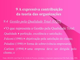 Fonte: ARAUJO, Luis César G. de. Gestão de Pessoas; estratégias e integração organizacional São Paulo: Atlas, 2006.
9 A expressiva contribuição
da teoria das organizações
9.4 Gestão pela Qualidade Total (GQT)
O que representa a Gestão pela Qualidade Total:
.Qualidadeperfeição, excelência e satisfação;
.Falconi (1990)objetivação pela satisfação do cliente;
.Paladini (1990)forma de sobrevivência empresarial;
.Carlzon (1994)uma empresa deve ser dirigida pelo
cliente; e
 