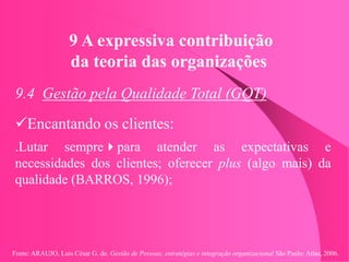 Fonte: ARAUJO, Luis César G. de. Gestão de Pessoas; estratégias e integração organizacional São Paulo: Atlas, 2006.
9 A expressiva contribuição
da teoria das organizações
9.4 Gestão pela Qualidade Total (GQT)
Encantando os clientes:
.Lutar semprepara atender as expectativas e
necessidades dos clientes; oferecer plus (algo mais) da
qualidade (BARROS, 1996);
 