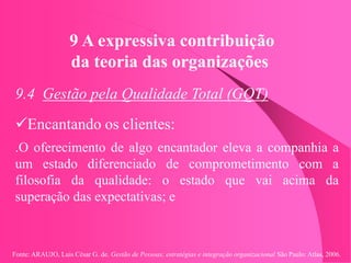 Fonte: ARAUJO, Luis César G. de. Gestão de Pessoas; estratégias e integração organizacional São Paulo: Atlas, 2006.
9 A expressiva contribuição
da teoria das organizações
9.4 Gestão pela Qualidade Total (GQT)
Encantando os clientes:
.O oferecimento de algo encantador eleva a companhia a
um estado diferenciado de comprometimento com a
filosofia da qualidade: o estado que vai acima da
superação das expectativas; e
 