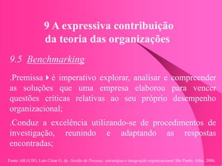 Fonte: ARAUJO, Luis César G. de. Gestão de Pessoas; estratégias e integração organizacional São Paulo: Atlas, 2006.
9 A expressiva contribuição
da teoria das organizações
9.5 Benchmarking
.Premissaé imperativo explorar, analisar e compreender
as soluções que uma empresa elaborou para vencer
questões críticas relativas ao seu próprio desempenho
organizacional;
.Conduz a excelência utilizando-se de procedimentos de
investigação, reunindo e adaptando as respostas
encontradas;
 