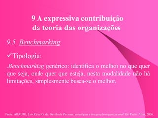 Fonte: ARAUJO, Luis César G. de. Gestão de Pessoas; estratégias e integração organizacional São Paulo: Atlas, 2006.
9 A expressiva contribuição
da teoria das organizações
9.5 Benchmarking
Tipologia:
.Benchmarking genérico: identifica o melhor no que quer
que seja, onde quer que esteja, nesta modalidade não há
limitações, simplesmente busca-se o melhor.
 