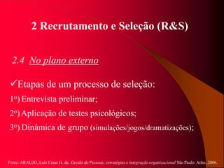 Fonte: ARAUJO, Luis César G. de. Gestão de Pessoas; estratégias e integração organizacional São Paulo: Atlas, 2006.
2 Recrutamento e Seleção (R&S)
2.4 No plano externo
Etapas de um processo de seleção:
1o) Entrevista preliminar;
2o)Aplicação de testes psicológicos;
3o) Dinâmica de grupo (simulações/jogos/dramatizações);
 