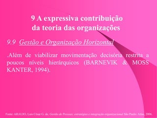 Fonte: ARAUJO, Luis César G. de. Gestão de Pessoas; estratégias e integração organizacional São Paulo: Atlas, 2006.
9 A expressiva contribuição
da teoria das organizações
9.9 Gestão e Organização Horizontal
.Além de viabilizar movimentação decisória restrita a
poucos níveis hierárquicos (BARNEVIK & MOSS
KANTER, 1994).
 