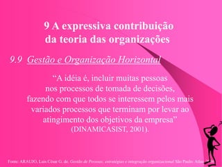 Fonte: ARAUJO, Luis César G. de. Gestão de Pessoas; estratégias e integração organizacional São Paulo: Atlas, 2006.
9 A expressiva contribuição
da teoria das organizações
9.9 Gestão e Organização Horizontal
“A idéia é, incluir muitas pessoas
nos processos de tomada de decisões,
fazendo com que todos se interessem pelos mais
variados processos que terminam por levar ao
atingimento dos objetivos da empresa”
(DINAMICASIST, 2001).
 