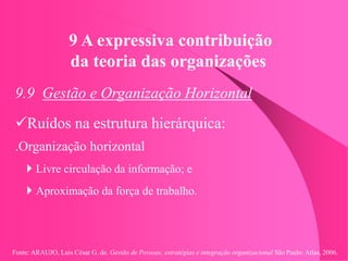 Fonte: ARAUJO, Luis César G. de. Gestão de Pessoas; estratégias e integração organizacional São Paulo: Atlas, 2006.
9 A expressiva contribuição
da teoria das organizações
9.9 Gestão e Organização Horizontal
Ruídos na estrutura hierárquica:
.Organização horizontal
Livre circulação da informação; e
Aproximação da força de trabalho.
 