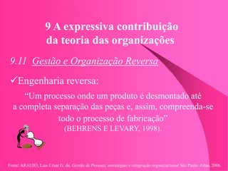 Fonte: ARAUJO, Luis César G. de. Gestão de Pessoas; estratégias e integração organizacional São Paulo: Atlas, 2006.
9 A expressiva contribuição
da teoria das organizações
9.11 Gestão e Organização Reversa
Engenharia reversa:
“Um processo onde um produto é desmontado até
a completa separação das peças e, assim, compreenda-se
todo o processo de fabricação”
(BEHRENS E LEVARY, 1998).
 