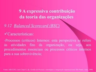 Fonte: ARAUJO, Luis César G. de. Gestão de Pessoas; estratégias e integração organizacional São Paulo: Atlas, 2006.
9 A expressiva contribuição
da teoria das organizações
9.12 Balanced Scorecard (BSC)
Características:
-Processos (críticos) Internos: esta perspectiva se refere
às atividades fins da organização, ou seja, aos
procedimentos essenciais ou processos críticos internos
para a sua sobrevivência;
 