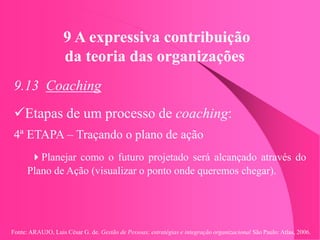 Fonte: ARAUJO, Luis César G. de. Gestão de Pessoas; estratégias e integração organizacional São Paulo: Atlas, 2006.
9 A expressiva contribuição
da teoria das organizações
9.13 Coaching
Etapas de um processo de coaching:
4ª ETAPA – Traçando o plano de ação
Planejar como o futuro projetado será alcançado através do
Plano de Ação (visualizar o ponto onde queremos chegar).
 