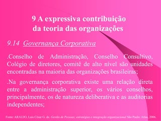 Fonte: ARAUJO, Luis César G. de. Gestão de Pessoas; estratégias e integração organizacional São Paulo: Atlas, 2006.
9 A expressiva contribuição
da teoria das organizações
9.14 Governança Corporativa
.Conselho de Administração, Conselho Consultivo,
Colégio de diretores, comitê de alto nível são unidades
encontradas na maioria das organizações brasileiras;
.Na governança corporativa existe uma relação direta
entre a administração superior, os vários conselhos,
principalmente, os de natureza deliberativa e as auditorias
independentes;
 