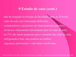 Fonte: ARAUJO, Luis César G. de. Gestão de Pessoas; estratégias e integração organizacional São Paulo: Atlas, 2006.
9 Estudo de caso (cont.)
-não há ninguém na direção da faculdade, após as 19 horas;
-salas de aula com iluminação deficiente;
-computadores e projetores em funcionamento precário;
-só há um videocassete funcionando para 26 salas de aula;
-as TVs são muito pequenas para o tamanho das salas de aula;
-refrigeração é boa, mas poderia ser melhor;
-segurança patrimonial e individual insuficiente;
 