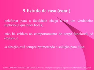 Fonte: ARAUJO, Luis César G. de. Gestão de Pessoas; estratégias e integração organizacional São Paulo: Atlas, 2006.
9 Estudo de caso (cont.)
-telefonar para a faculdade chega a ser um verdadeiro
suplício (a qualquer hora);
-não há críticas ao comportamento do corpo funcional, só
elogios; e
-a direção está sempre prometendo a solução para tudo.
 