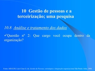 Fonte: ARAUJO, Luis César G. de. Gestão de Pessoas; estratégias e integração organizacional São Paulo: Atlas, 2006.
10 Gestão de pessoas e a
terceirização; uma pesquisa
10.8 Análise e tratamento dos dados
Questão nº 2: Que cargo você ocupa dentro da
organização?
 