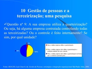Fonte: ARAUJO, Luis César G. de. Gestão de Pessoas; estratégias e integração organizacional São Paulo: Atlas, 2006.
10 Gestão de pessoas e a
terceirização; uma pesquisa
Questão nº 9: A sua empresa utiliza a quarteirização?
Ou seja, há alguma empresa contratada controlando todas
as terceirizadas? Ou o controle é feito internamente? Se
sim, por qual unidade?
4%
46%
50%
Sim, a minha empresa utiliza a quarteirização.
Não, a minha empresa não utiliza a quarteirização e
nenhuma unidade faz este controle.
Não, a minha empresa não utiliza a quarteirização de forma
que o controle é passado para:
 