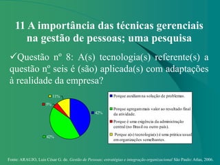 Fonte: ARAUJO, Luis César G. de. Gestão de Pessoas; estratégias e integração organizacional São Paulo: Atlas, 2006.
11 A importância das técnicas gerenciais
na gestão de pessoas; uma pesquisa
Questão nº 8: A(s) tecnologia(s) referente(s) a
questão nº seis é (são) aplicada(s) com adaptações
à realidade da empresa?
42%
42%
5%
11% Porque auxiliamna solução de problemas.
Porque agregammais valor ao resultado final
da atividade.
Porque é uma exigência da administração
central (no Brasil ou outro país).
Porque a(s) tecnologia(s) é uma prática usual
emorganizações semelhantes.
 