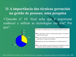Fonte: ARAUJO, Luis César G. de. Gestão de Pessoas; estratégias e integração organizacional São Paulo: Atlas, 2006.
11 A importância das técnicas gerenciais
na gestão de pessoas; uma pesquisa
Questão nº 10: Você acha que é importante
conhecer e utilizar as tecnologias em tela? Por
que?
33%
67%
0%
0%
0%
Conhecer sim, utilizar talvez, pois depende da filtro do executivo.
Sim, é importante conhecer e utilizar porque ajuda no crescimento
pessoal e profissional.
Não, não é importante, porque temos soluções brasileiras que não
dependemde propostas estrangeiras.
É importante, mas não é fundamental no crescimento pessoal.
Não, não é importante, porque profissionais do Brasil têmsempre
umjeitinho para dar andamento a problemas, emgeral.
 