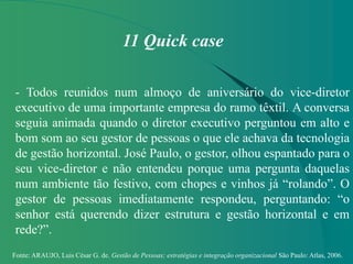 Fonte: ARAUJO, Luis César G. de. Gestão de Pessoas; estratégias e integração organizacional São Paulo: Atlas, 2006.
11 Quick case
- Todos reunidos num almoço de aniversário do vice-diretor
executivo de uma importante empresa do ramo têxtil. A conversa
seguia animada quando o diretor executivo perguntou em alto e
bom som ao seu gestor de pessoas o que ele achava da tecnologia
de gestão horizontal. José Paulo, o gestor, olhou espantado para o
seu vice-diretor e não entendeu porque uma pergunta daquelas
num ambiente tão festivo, com chopes e vinhos já “rolando”. O
gestor de pessoas imediatamente respondeu, perguntando: “o
senhor está querendo dizer estrutura e gestão horizontal e em
rede?”.
 