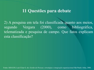 Fonte: ARAUJO, Luis César G. de. Gestão de Pessoas; estratégias e integração organizacional São Paulo: Atlas, 2006.
11 Questões para debate
2) A pesquisa em tela foi classificada quanto aos meios,
segundo Vergara (2000), como bibliográfica,
telematizada e pesquisa de campo. Que fatos explicam
esta classificação?
 