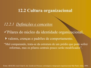 Fonte: ARAUJO, Luis César G. de. Gestão de Pessoas; estratégias e integração organizacional São Paulo: Atlas, 2006.
12.2 Cultura organizacional
12.2.1 Definições e conceitos
Pilares do núcleo da identidade organizacional,
valores, crenças e padrões de comportamento.
“Mal comparando, trata-se da estrutura de um prédio que pode sofrer
reformas, mas os pilares centrais pouco serão modificados”.
 