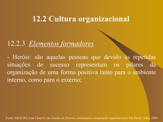 Fonte: ARAUJO, Luis César G. de. Gestão de Pessoas; estratégias e integração organizacional São Paulo: Atlas, 2006.
12.2 Cultura organizacional
12.2.3 Elementos formadores
- Heróis: são aquelas pessoas que devido às repetidas
situações de sucesso representam os pilares da
organização de uma forma positiva tanto para o ambiente
interno, como para o externo;
 