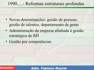 Consultoria de Planejamento - CPLAN
Secretaria de Estado da Administração - SEAConsultor Adm. Fabiano Duarte
1990.....: Reformas estruturais profundas
• Novas denominações: gestão de pessoas,
gestão de talentos, departamento de gente
• Administração da empresa alinhada à gestão
estratégica de RH
• Gestão por competências
 